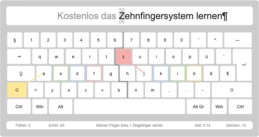 Zehn-Finger-Schreiben: r baut Elektroschock-Tastatur -  notebooksbilliger.de Blognotebooksbilliger.de Blog