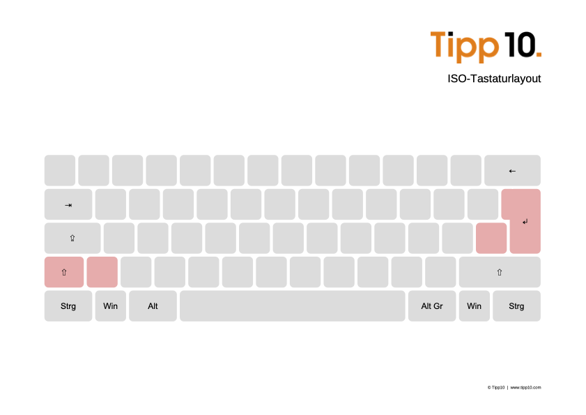 Poster Mechanical Keyboard Layout