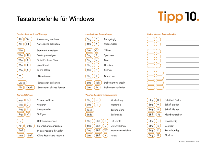 Poster Keyboard Shortcuts Windows